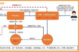 迪马济奥：国米冬窗不会买前锋，继续信任阿瑙&桑切斯未离队