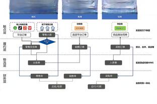 罗德里：为努内斯和科瓦西奇拿出优异表现感到非常高兴