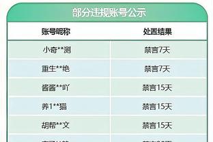 世体：拉帕中卫马尔莫尔吸引多队关注，巴萨拥有其50%转会分成