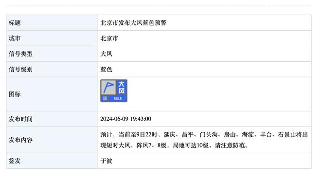 纳斯：我不满意球队的努力 防守端缺少对投篮的干扰