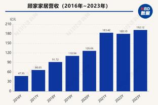 略微找回了瞄准镜！浓眉过去3场投进4记三分 11月没有投进1记三分